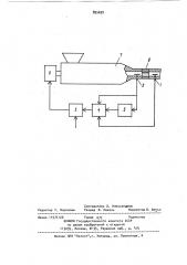 Устройство автоматического регулирования давления расплава в экструдере (патент 895699)