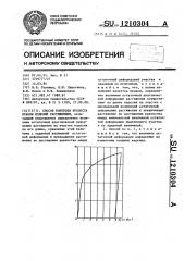 Способ контроля процесса правки изделий растяжением (патент 1210304)
