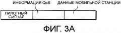 Способ связи с коммутацией пакетов, мобильная станция и базовая станция радиосвязи (патент 2518535)