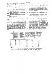Способ получения топливных брикетов (патент 1571057)