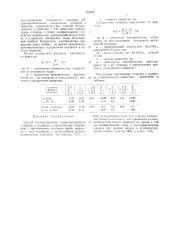 Способ количественного микроопределения углерода и водорода в органических соединениях (патент 324572)