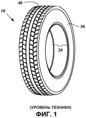 Бескамерная шина, имеющая герметизирующий слой с щелью, и способ ее производства (патент 2497687)