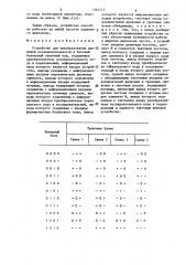 Устройство для преобразования двоичной последовательности в блочный балансный троичный код (патент 1324115)