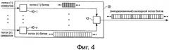 Разделение потоков битов для создания пространственных трактов для передачи на множестве несущих (патент 2528181)