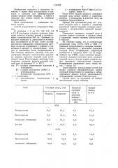Способ предварительной оценки семенной продуктивности растений (патент 1191029)
