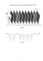 Фильтр подавления электромагнитных помех (патент 2600731)