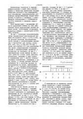 Многополюсная электрическая машина постоянного тока (патент 1374350)