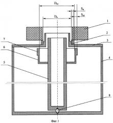 Магнитная опора вертикального ротора (патент 2272676)