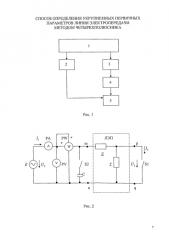 Способ определения укрупненных первичных параметров линии электропередачи методом четырехполюсника (патент 2591031)
