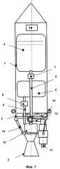 Жидкостный ракетный двигатель и блок сопел крена (патент 2431053)