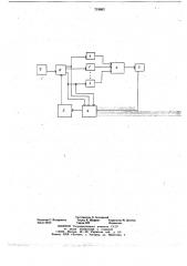 Система автоматического регулирования процессом приготовления смеси (патент 719682)