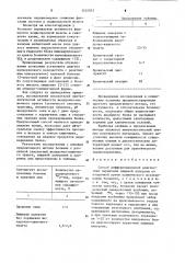 Способ дифференциальной диагностики первичной пищевой аллергии от вторичной (патент 1242823)