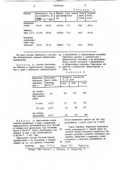 Способ предпосевной обработки опушенных семян (патент 1047416)