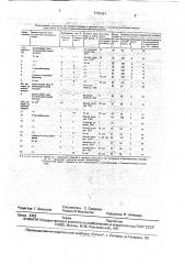 Способ получения моноазопигментов (патент 1763461)