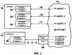 Способ, устройство, компьютерный программный продукт и установка для тестирования соединений для передачи данных в радиосетях (патент 2373667)