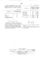 Полимерная композиция (патент 436837)