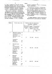 Ферромагнитный диэлектрический материал (патент 886069)