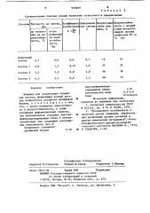 Вяжущее для закрепления подвижных песков (патент 918299)