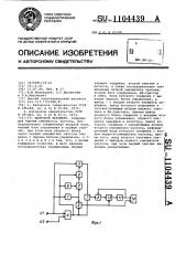 Цифровой фазометр (патент 1104439)