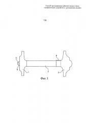 Способ присоединения рабочего колеса к валу, соединительное устройство и ротационная машина (патент 2659590)