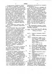 Устройство для измерения индикатрис рассеяния (патент 1088469)