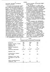 Способ термической обработкизаэвтектоидных сталей (патент 831809)