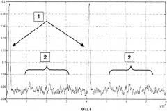 Псевдокогерентный детектор (патент 2334246)