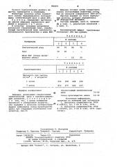 Вяжущее (патент 986871)