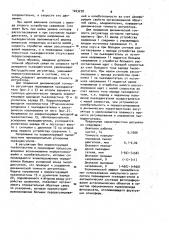 Импульсный регулятор перемещения пьезодвигателя (варианты) (патент 1023278)