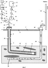 Скважинный газогенератор (патент 2569382)