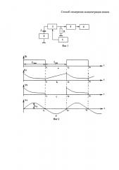 Способ измерения концентрации ионов (патент 2603970)