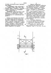 Устройство для крепления конвективных поверхностей нагрева (патент 953361)