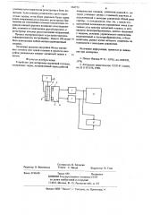 Устройство для юстировки магнитной головки (патент 666573)