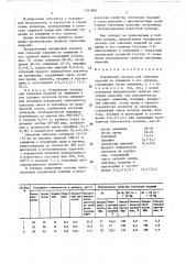 Порошковая засыпка для спекания изделий из алюминия и его сплавов (патент 1391806)