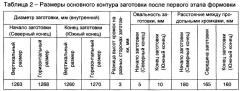 Способ производства сварных прямошовных труб большого диаметра для магистральных трубопроводов (патент 2660464)