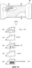 Продуктовая упаковка (патент 2568564)