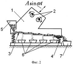 Вибрационный классификатор (патент 2407600)