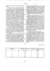 Способ послеуборочной обработки семян округлой формы (патент 1731092)