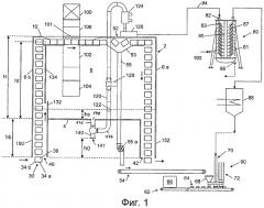 Способ и устройство для сушки материала (патент 2474775)