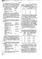 Смазочный состав для бурения скважин (патент 715616)