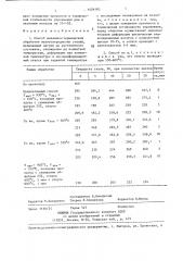 Способ механико-термической обработки малоуглеродистых сталей (патент 1406183)