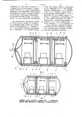 Стенд тепловых испытаний (патент 1193522)