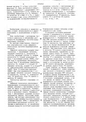 Цифровой синтезатор частотно-модулированных сигналов (патент 1552345)