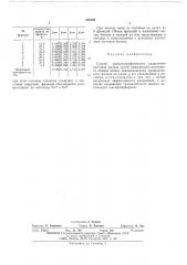 Способ хроматографического разделения изотопов железа (патент 268399)