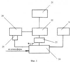 Система питания двигателя внутреннего сгорания андреева (патент 2459972)