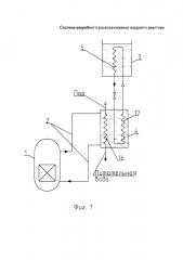 Система аварийного расхолаживания ядерного реактора (патент 2653053)