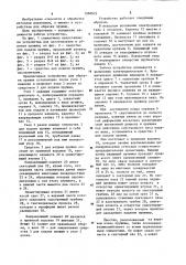 Устройство для обрезки пружин (патент 1266622)
