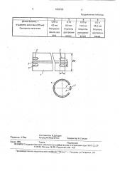 Заготовка для холодной прокатки труб (патент 1802725)