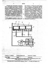 Установка для испытания на выносливость конструкций летательных аппаратов (патент 652799)