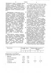 Способ отбора и подготовки проб и устройство для его осуществления (патент 1366909)